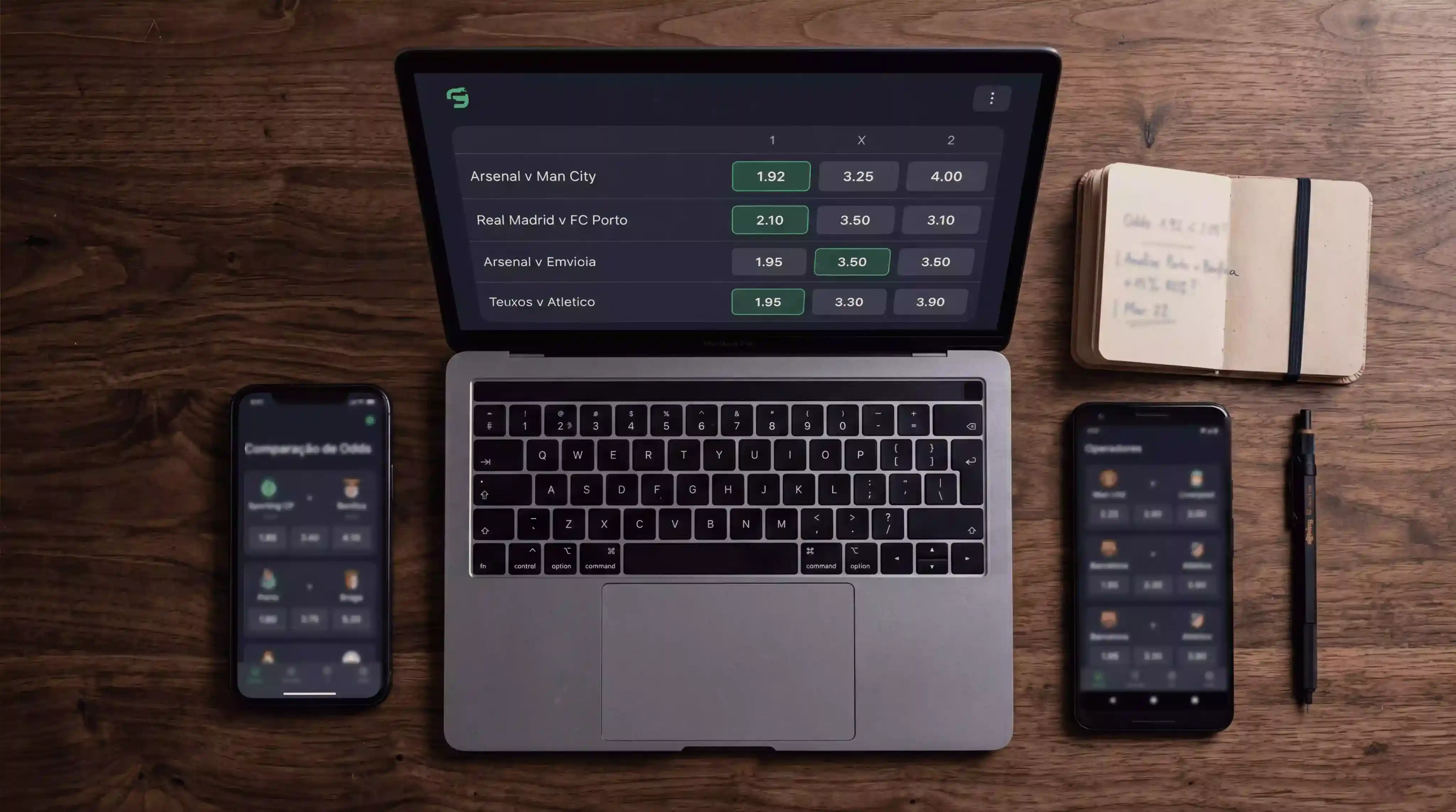 Comparação de odds entre operadores de apostas de futebol licenciados em Portugal